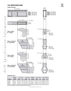Trinchera TraffikDrain 100 modelo TD100-3 para drenaje industrial