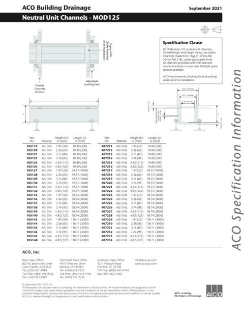 Canal Modular 125-500mm AISI 304 (Mod: 105121) | MAYSI